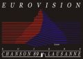 Soundtrack Konkurs Piosenki Eurowizji 1989