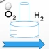 chemiaodzaraz