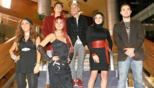 rbd